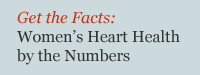 Get the Facts: Women’s Heart Health by the Numbers